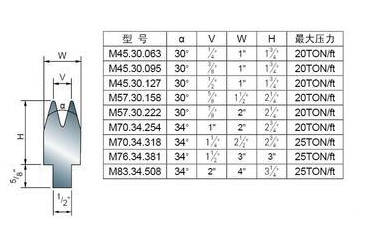 刨槽折彎中V型槽 刨槽折彎中V型槽